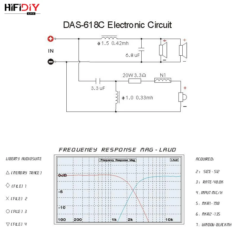 HIFIDIY DAS-618C 2Way 3 динамик (твитер + средний бас бас) Профессиональный s аудио кроссовер