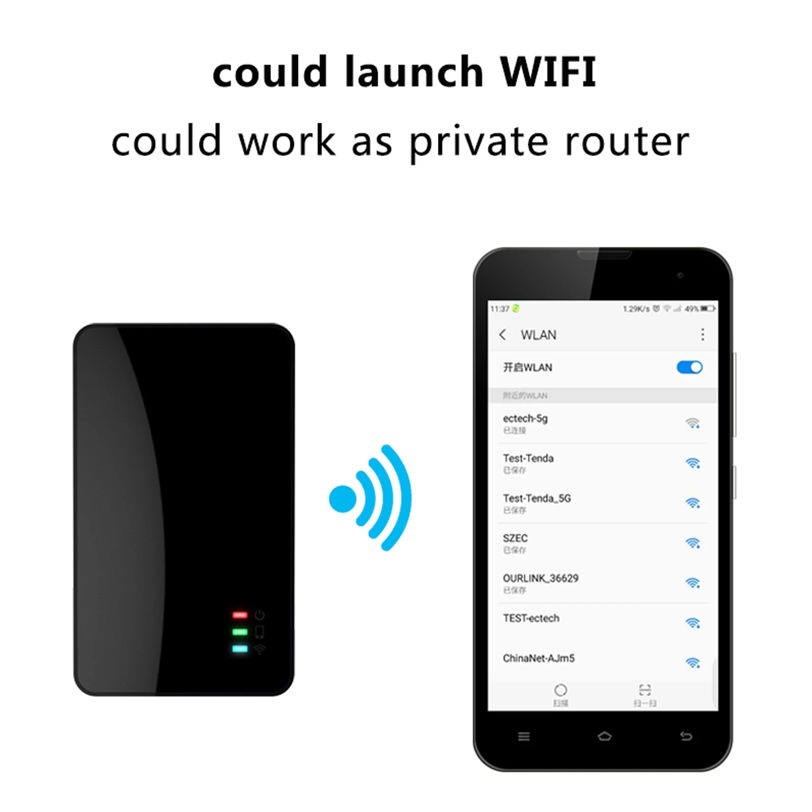Беспроводной Wi Fi адаптер C28 2 4G приемник Ethernet сетевой DLNA Miracast Airplay зеркальное HD AV