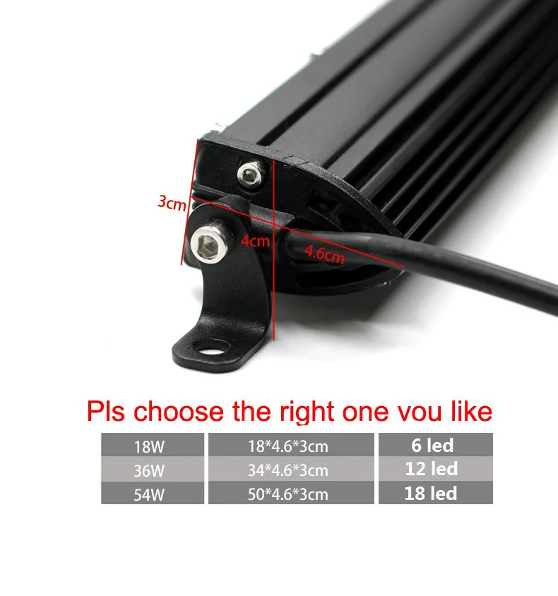 12v24v тонкая Светодиодная панель Точечный светильник внедорожный автомобиль свет