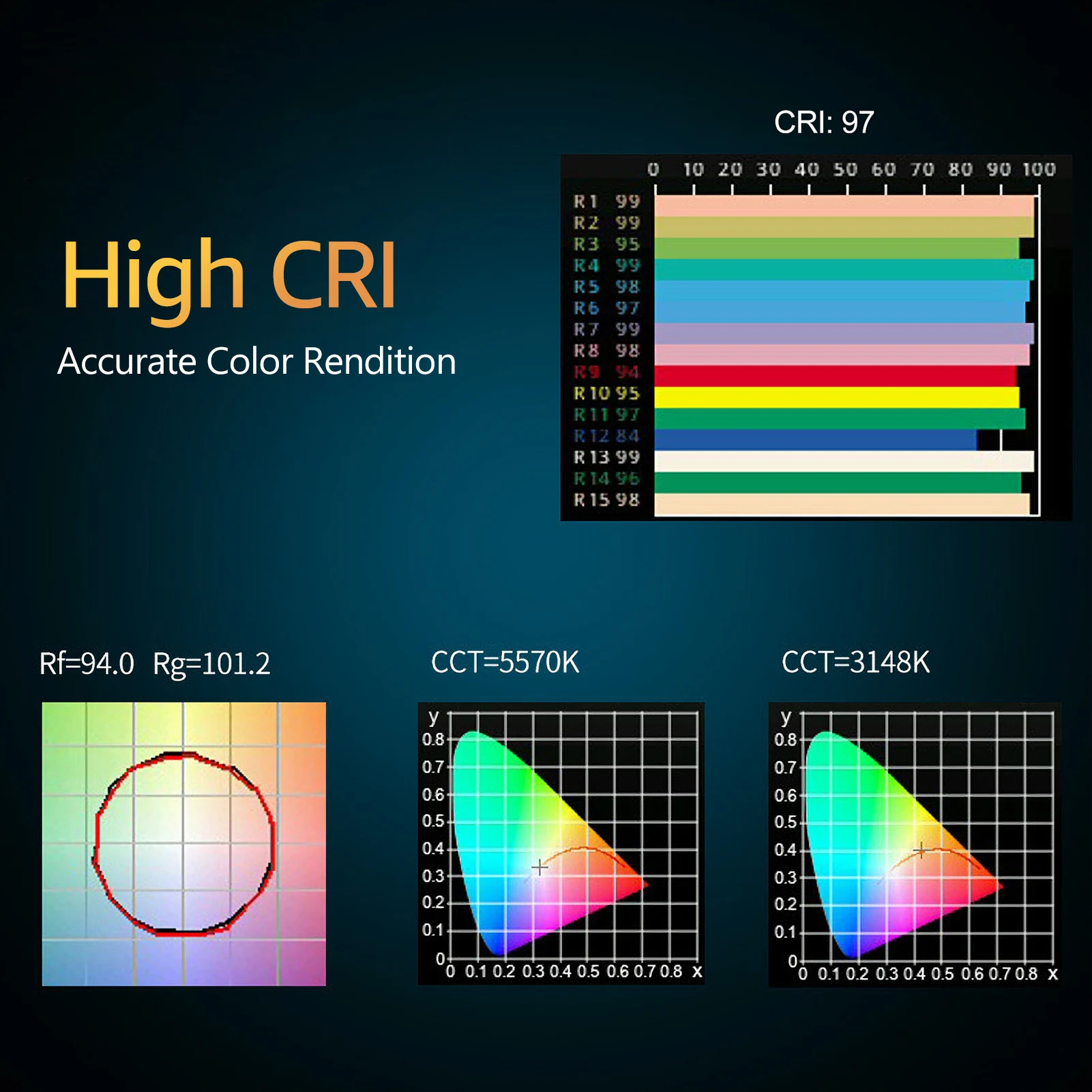 Tolifo GK-S60RGB 60 Вт RGB светодиодный светильник для видеосъемки 3200K-5600K с регулируемой