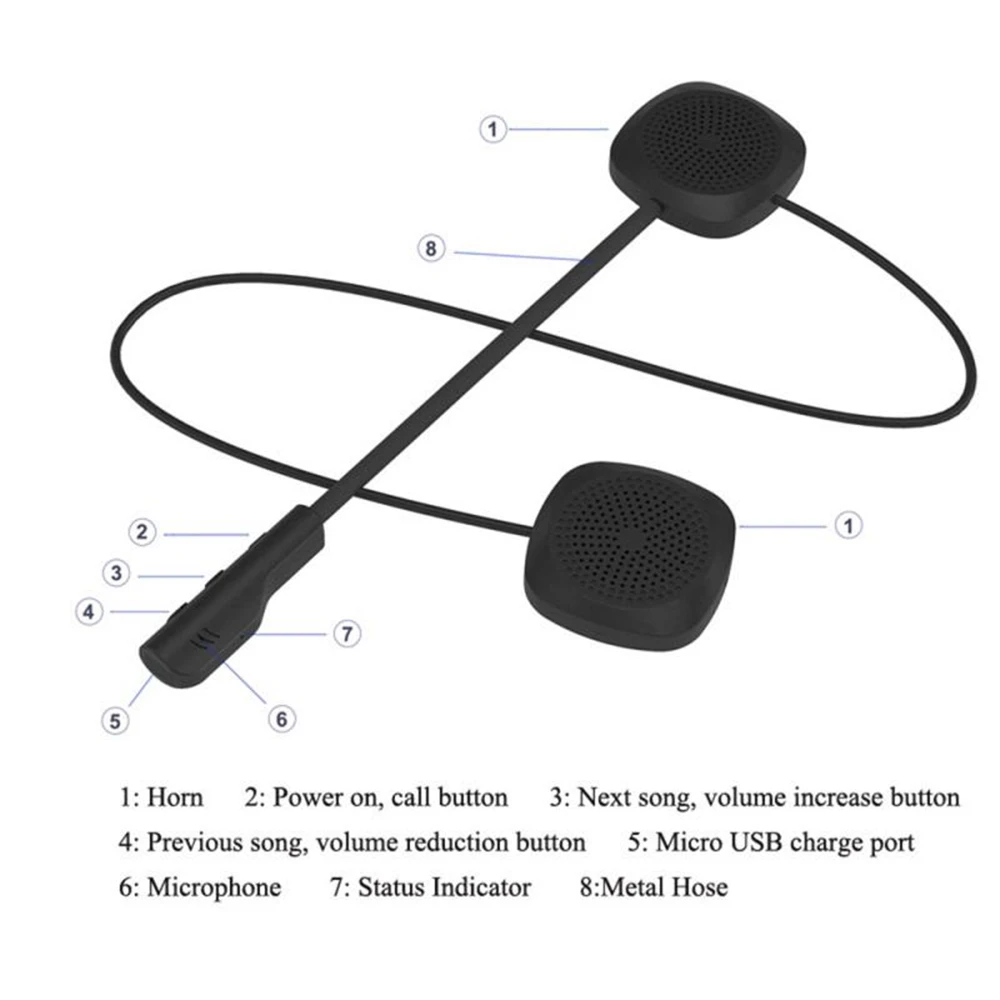 MH04 4th Generation Helmet Bluetooth Headset Motorcycle Stereo Headphones Phone And GPS Way Radios Bluetooth-compatible 5.0 | Электроника