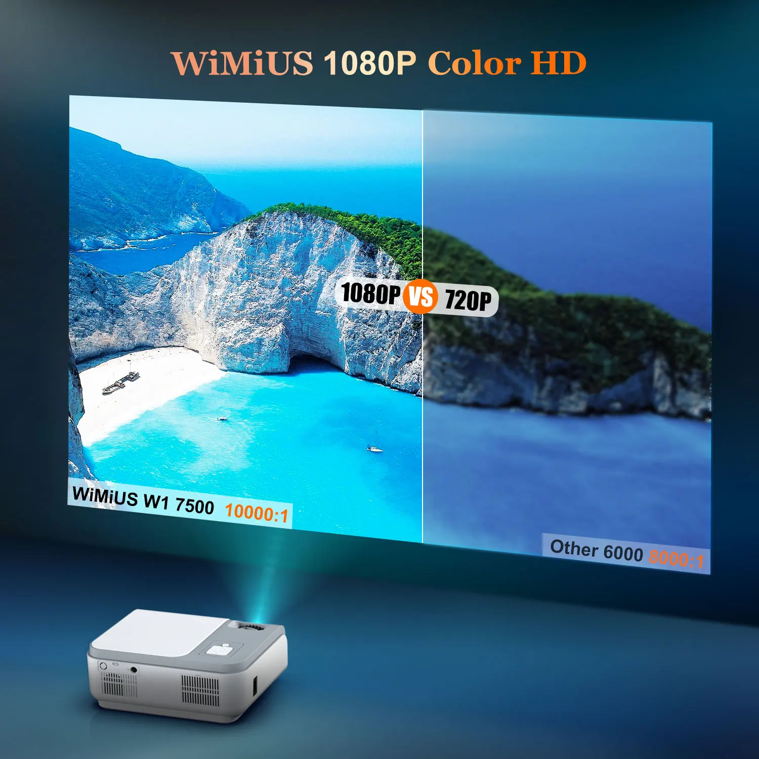 Наружный проектор WiMiUS W1 с Wi-Fi и Bluetooth беспроводной для фильмов поддержкой 4K Full HD