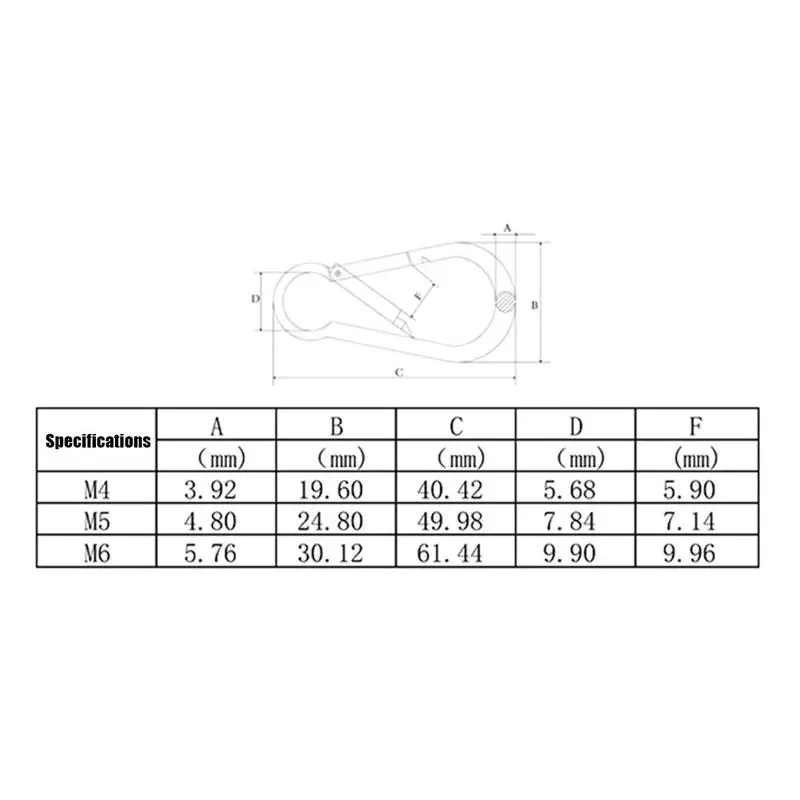 

Candy Colors Carabiner Aluminum Alloy D Ring Clip equipment Spring Chain Snap Carabiners Hooks climbing Keychain H T3R7