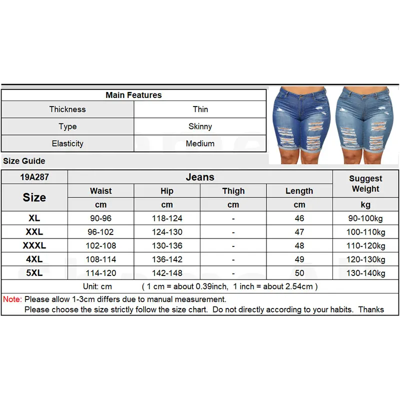 Женские джинсовые шорты размера плюс с рваными дырками летние повседневные