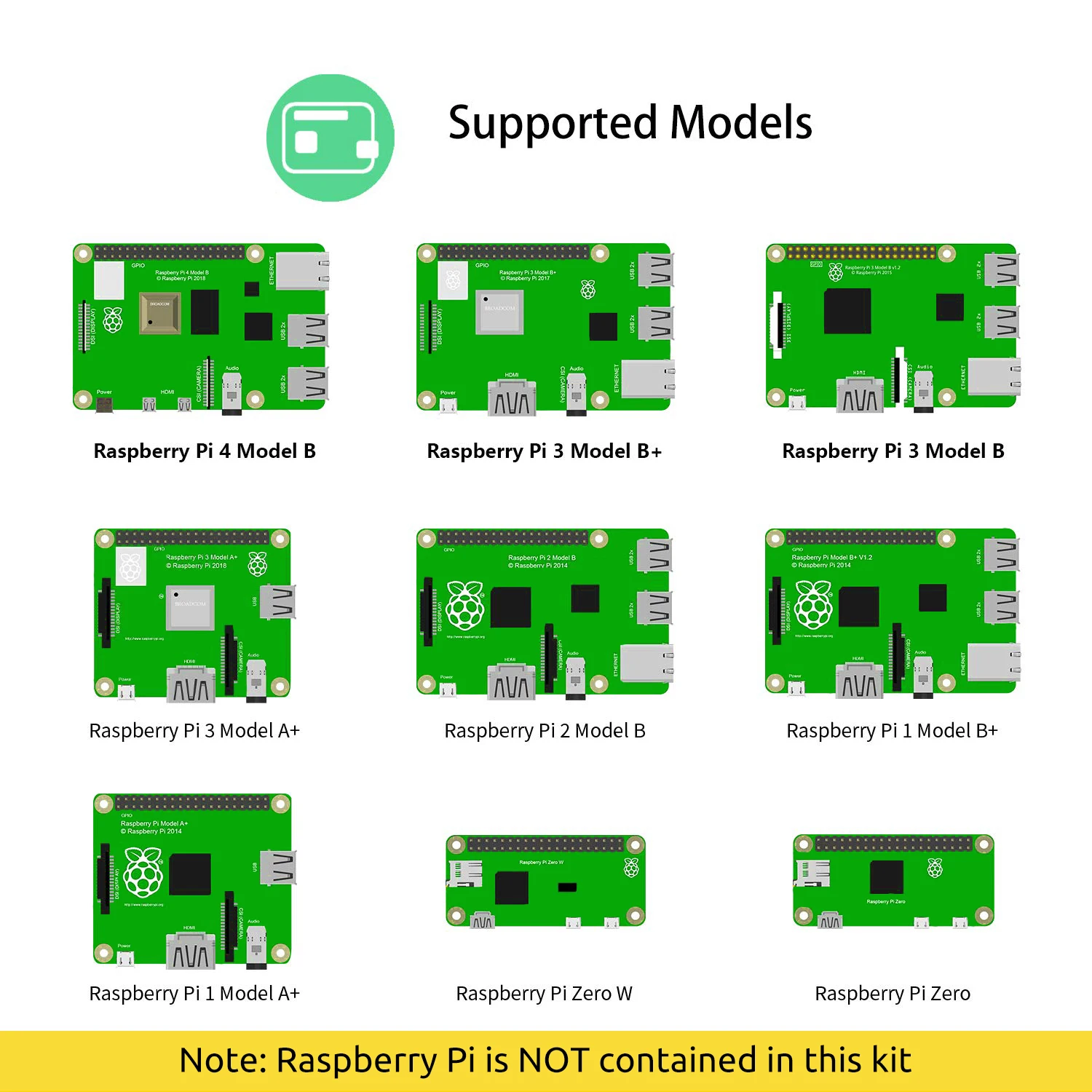 Стартовый набор SunFounder Raspberry Pi для 4B 3B + 30 проектов с туториями поддержка Python C |