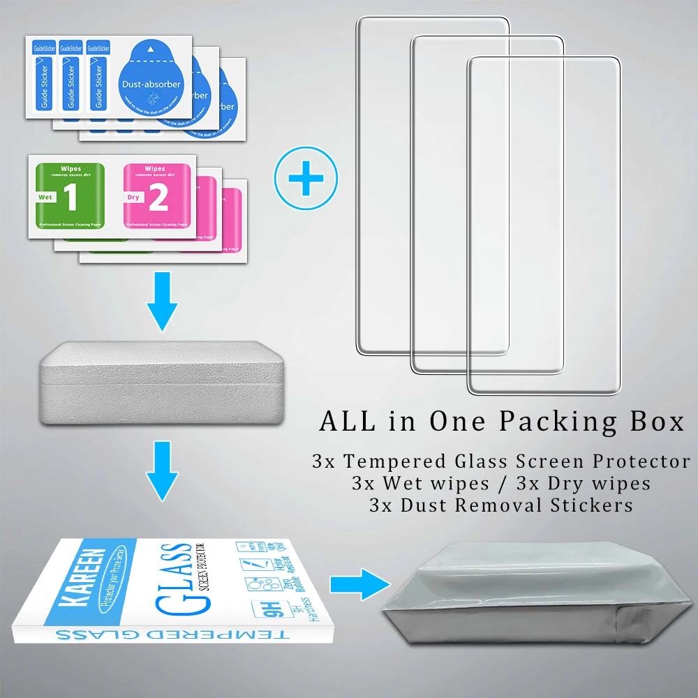 

TemperedGlass ScreenProtector For Samsung Galaxy Note 10 Lite Note 4 J2 Core Prime S8 S7 S6 Active S4 S3 5 3 S20 20 A42 5G FE