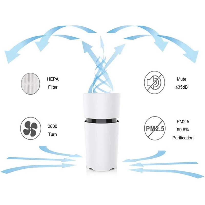

Air Purifiers for Bedroom Mini Desktop Air Purifier for Home HEPA Air Purifier with True Air Filters Car Air Purifier