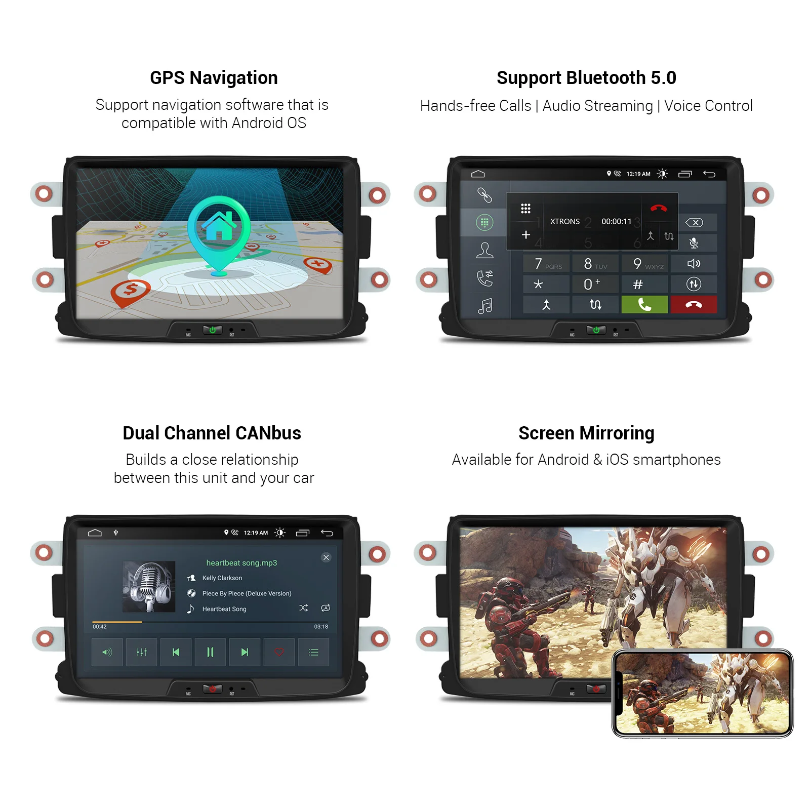XTRONS 8 ''Android 10 0 DSP автомобильный мультимедийный плеер для Dacia Logan Dokker Duster Sandero