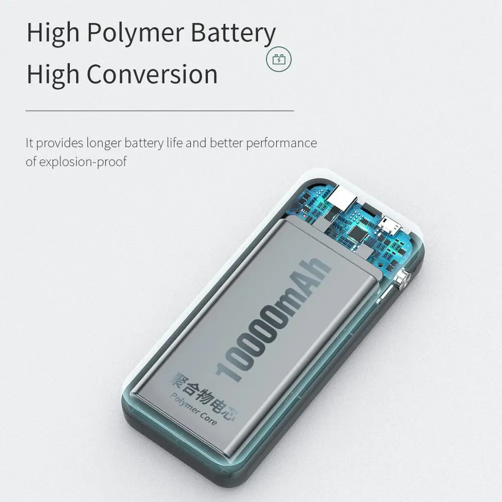 ROCK 10000 мАч Внешний аккумулятор для iPhone Samsung Xiaomi Type C портативная Внешняя батарея