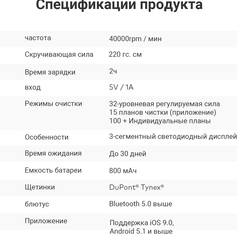 Новая глобальная версия Oclean Z1 sonic электрическая зубная щетка для взрослых IPX7 Водонепроницаемая ультра звуковая автоматическая щетка для быстрой зарядки