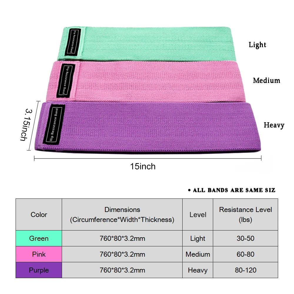 Фитнес набор эспандеров эластичная сила резиновые петли полоса тренировки
