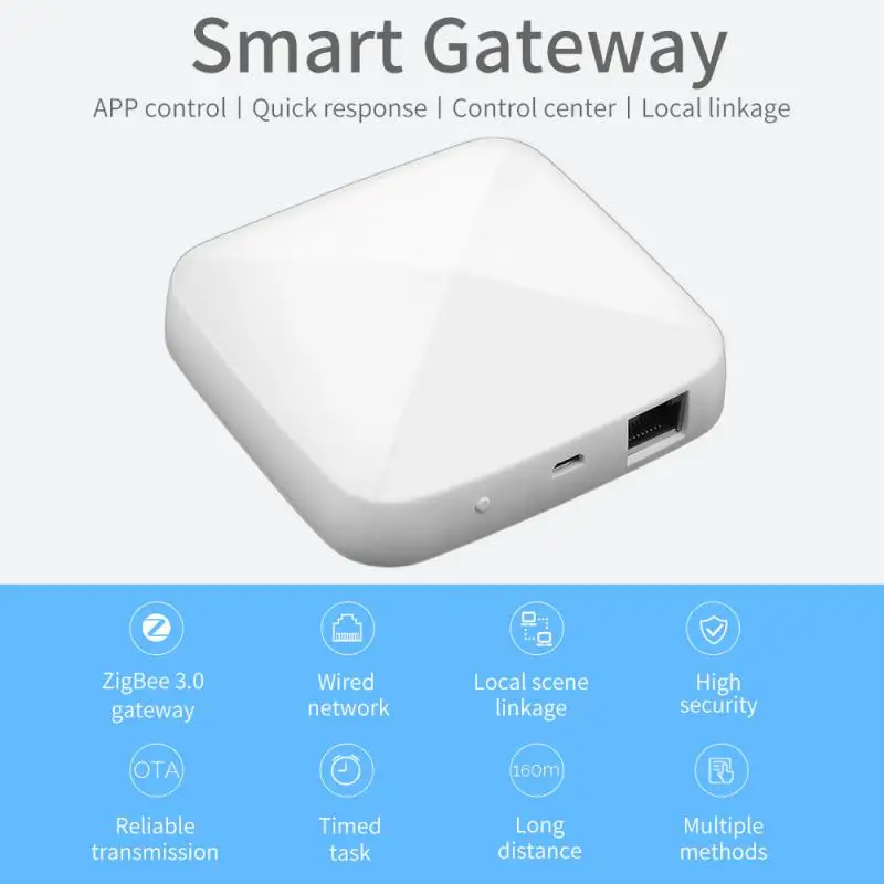 

Умный концентратор Tuya ZigBee 3,0, проводной мост шлюза для дистанционного управления через приложение, работает с Alexa Google Home Assistant