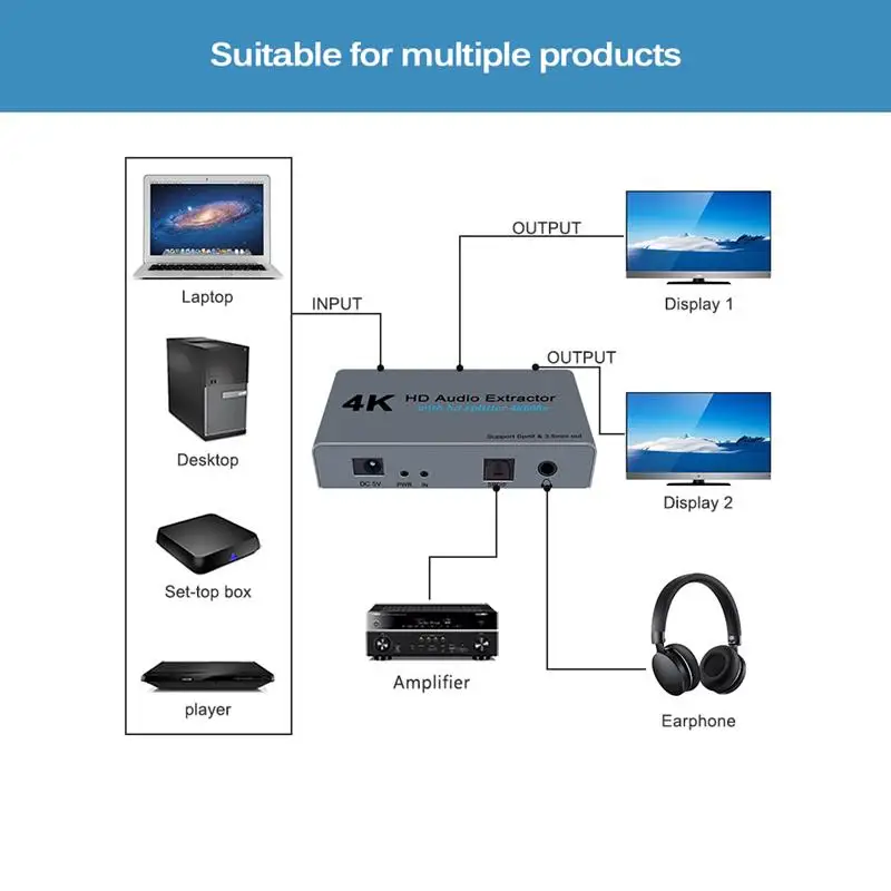 AOZBZ HDMI совместимый сплиттер 3 5 мм SPDIF аудио экстрактор 4k HD переключатель 60 Гц для