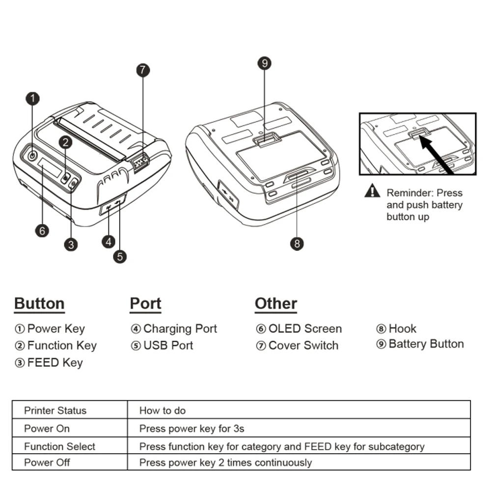 IssyzonePOS 80 мм наклейка этикетка чековый термопринтер USB Bluetooth портативный принтер 1D 2D штрих-код печать для розничной торговли