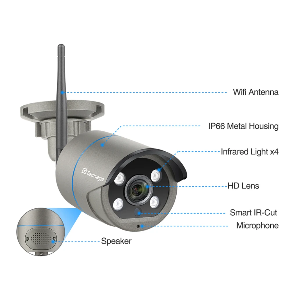 Беспроводная система камер Techage HD 3 Мп наружная Wi-Fi IP-камера Двусторонняя