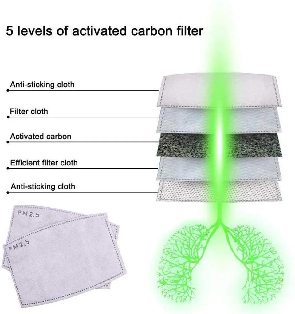 10Pcs/Set PM2.5 Anti Haze Mouth Mask Replaceable Filter-slice 5 Layers Non-woven Child Kids Activated Carbon Filter | Красота и
