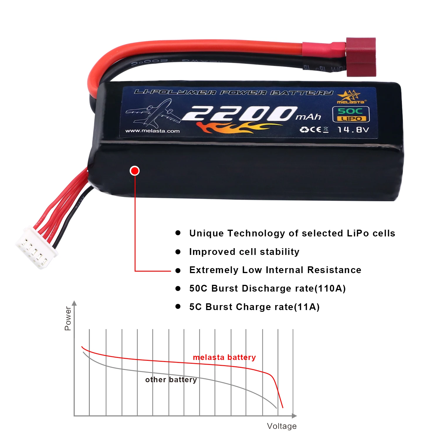MELASTA 14,8 V 2200mAh 4S lipo аккумуляторные батареи с разъемом разрядки Deans-T для Радиоуправляемый гоночный автомобиль самолет Лодка Грузовик беспилотный самолет