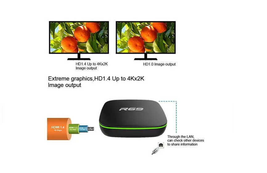 ТВ приставка R69 Smart Android 7 1 + 8 Гб Allwinner H3 4 ядра 2 ГГц Wi Fi 1080P HD|ТВ-приставки и