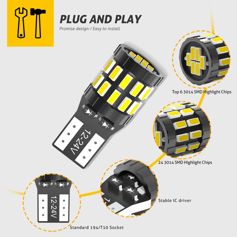Габаритные парковочные светодиодсветодиодный огни Canbus T10 W5W 168 194 для Mercedes Benz W204 W176