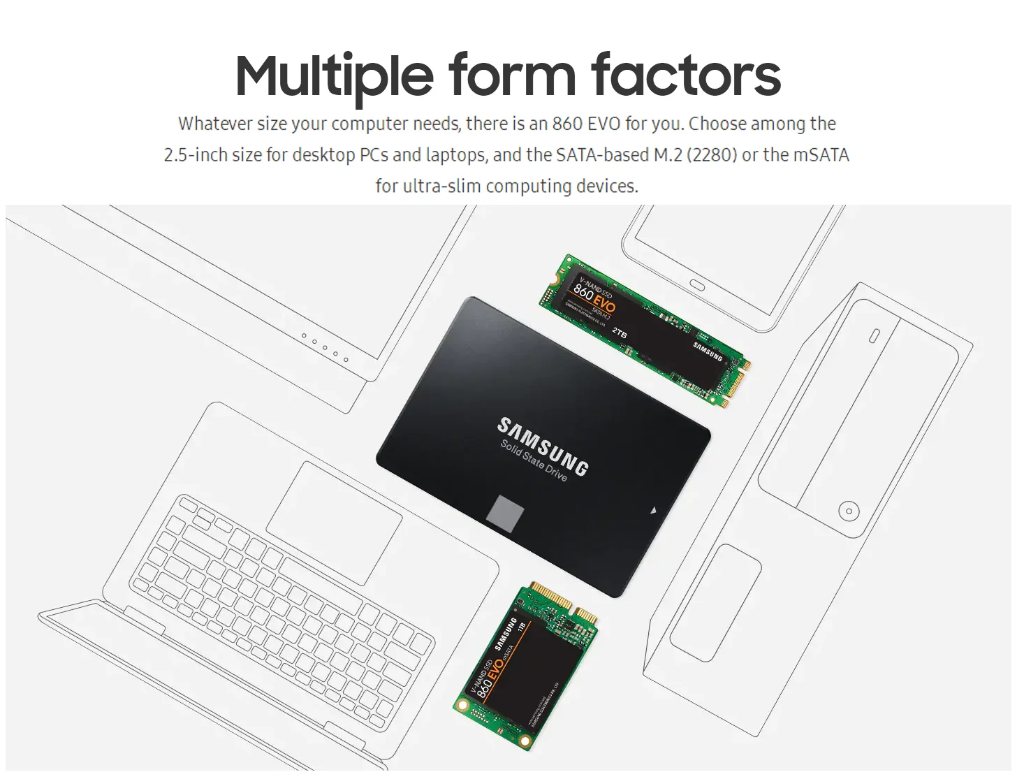 Samsung внутренний SSD 860 EVO M.2 250 ГБ 500 ГБ 1 ТБ 2 т твердотельный накопитель HDD жесткий высокоскоростной для ноутбука ПК компьютера рабочего стола