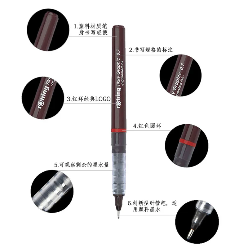 Графическая ручка Rotring Tikky черная пигментированная чернильная дизайнерская 1