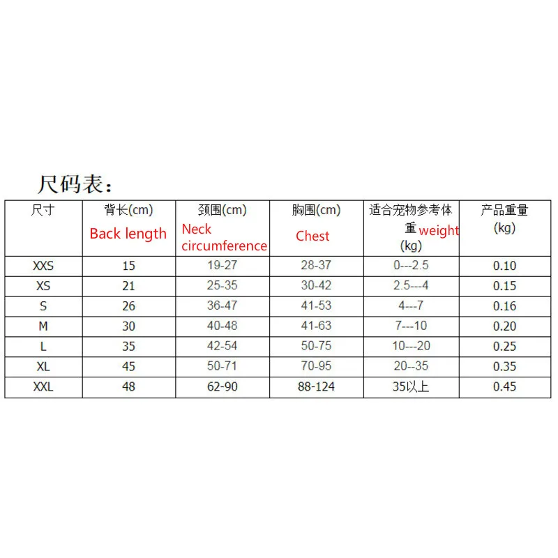 

Dog Life Jacket Pet Saver Life Vest Swimming Preserver Dog Puppy Swimwear Surfing Swimming Vest Reflective Stripes Owlwines