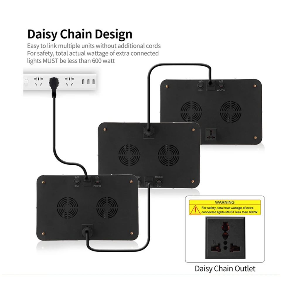 Светильник BEYLSION для выращивания растений 3000 Вт 600 | Фитолампы