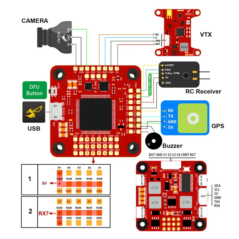 HGLRC Forward F7 двойной контроллер полета STM32F745 OSD w/5 V/3A 8 V/1.5A BEC 10 2G 30 5x30 5 мм отверстия для