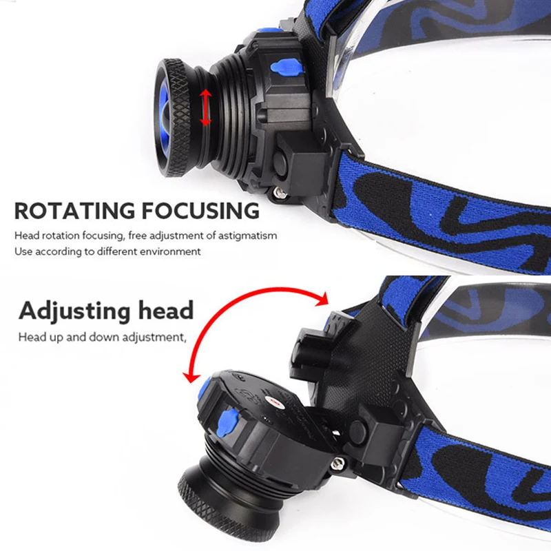 Powerful Portable LED Headlamp Built-in Battery USB rechargeable 3 Lights Modes Zoomable Torch Camping Hiking Light | Лампы и