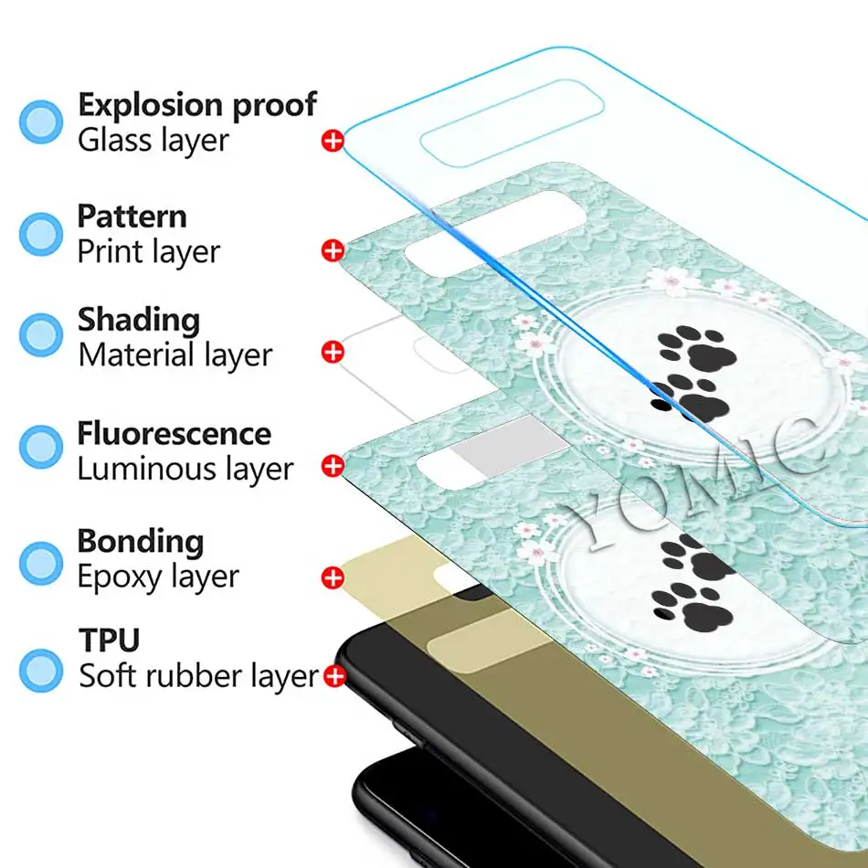 

Dog Footprints Dog Paws Case For Samsung Galaxy S20 S8 S9 S20FE S10 Note 20 Ultra 5G 9 10 Plus S10E Tempered Glass Phone Cover
