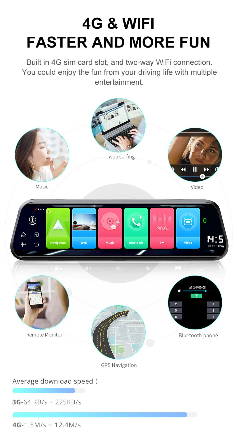 Camlive Z55 10 дюймов 4G Зеркало Автомобильный видеорегистратор двойная камера Запись ADAS RAM2GB ROM16GB на основе Wi-Fi и gps навигации
