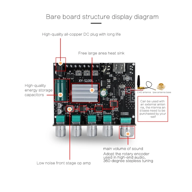 HIFI TPA3116D2 Bluetooth 5 0 панель усилителя сабвуфера 50 Вт x2 + 100 2 1 каналов стерео динамик
