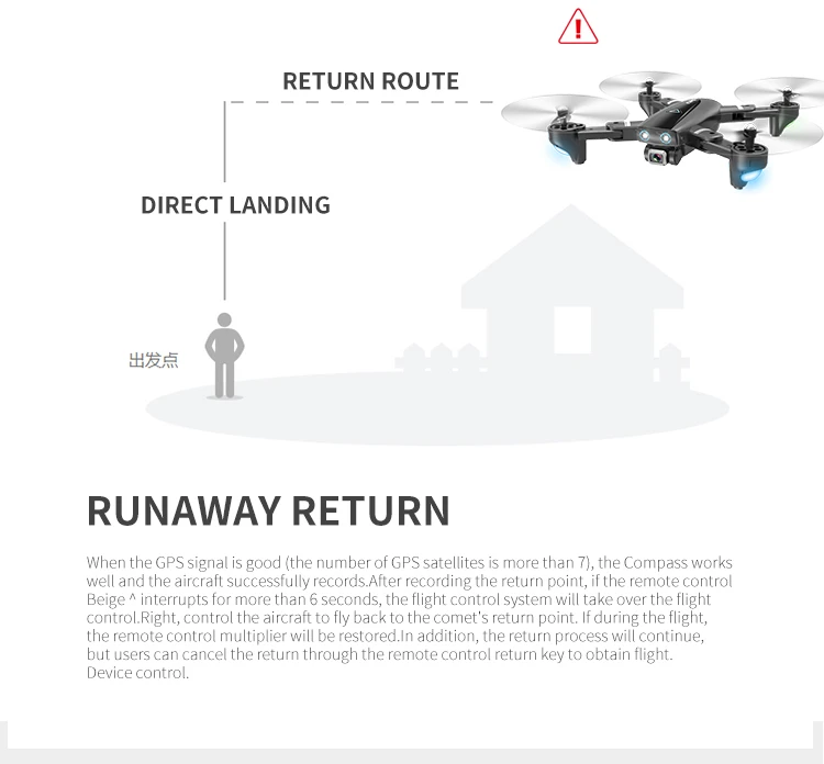 S167 RC Дрон с GPS 4K Квадрокоптер с 4 K/1080 P 5G WiFi FPV HD широкоугольная камера складной Квадрокоптер Дрон VS E58 SG906 F11 XS812