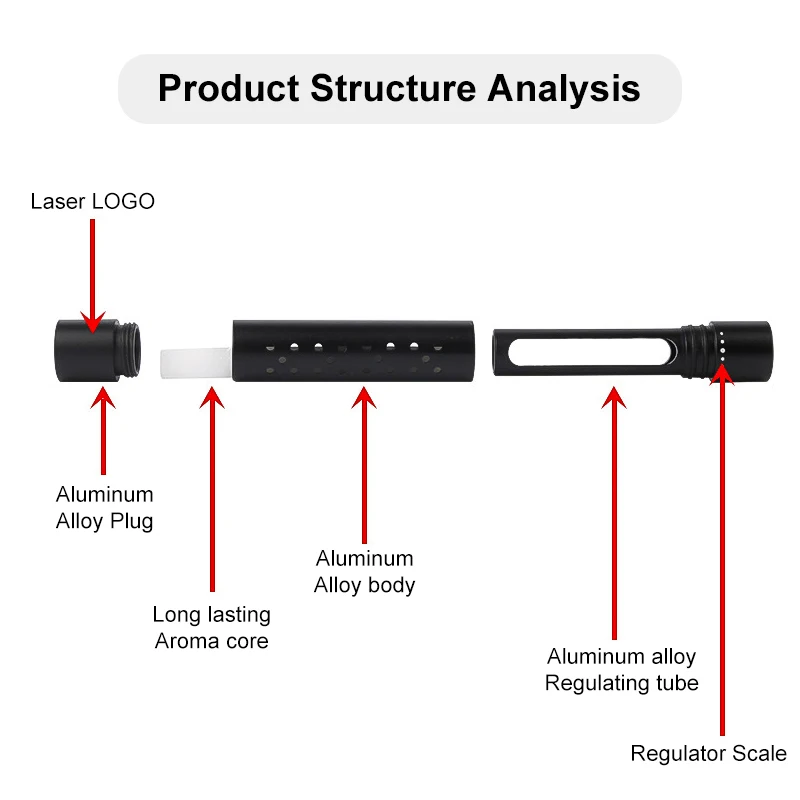 Автомобильный освежитель воздуха ароматизатор для автомобильного салона