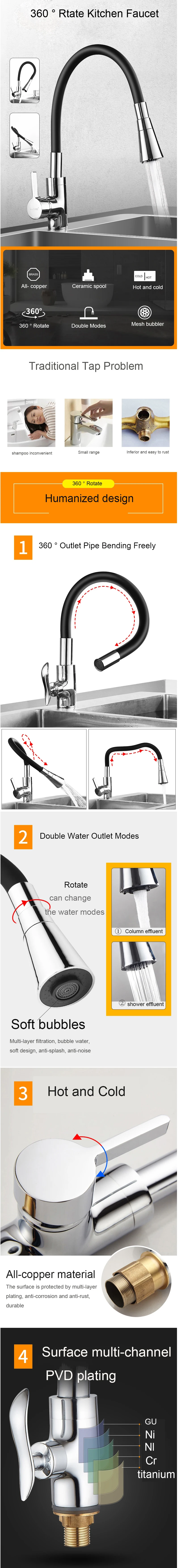 Senlesen Single Cold& Mixer Water Kitchen Faucet Silica Gel Nose Any Direction Rotating Torneira Cozinha Single Handle Tap