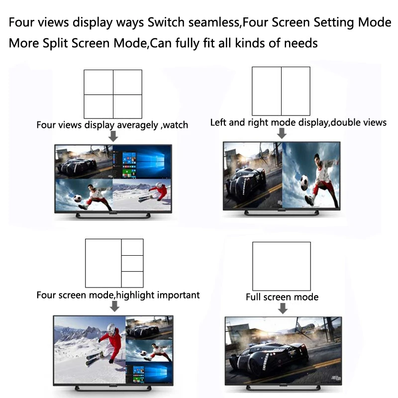 SDI 4X1 Hdmi мульти-просмотра Hdmi Quad экран в режиме реального времени мультипросмотра Switcher Функция полный 1080P и 3D(ЕС США AU UK Plug