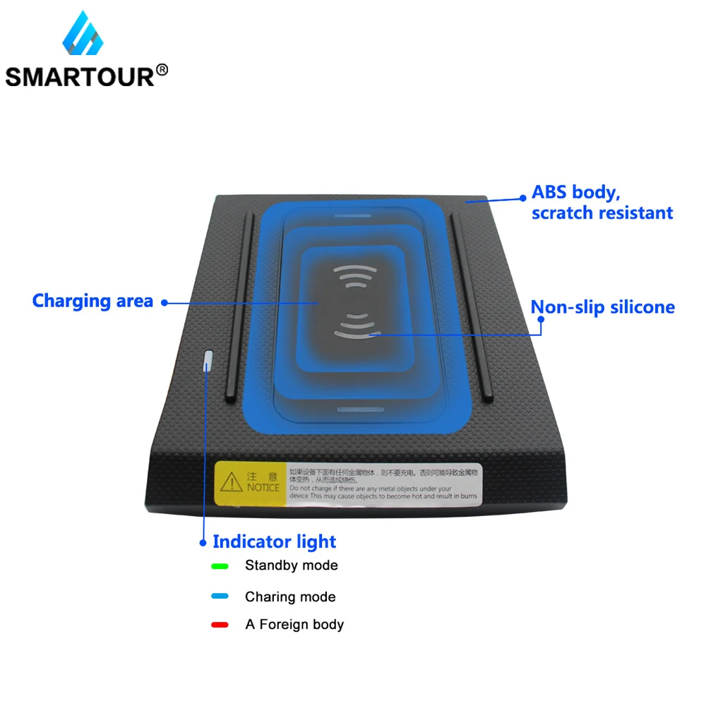 

QI Car Wireless Charger For Toyota Prado 2017-2018 Intelligent Fast Wireless Charging Car Phone Holder For Iphone/Samsung