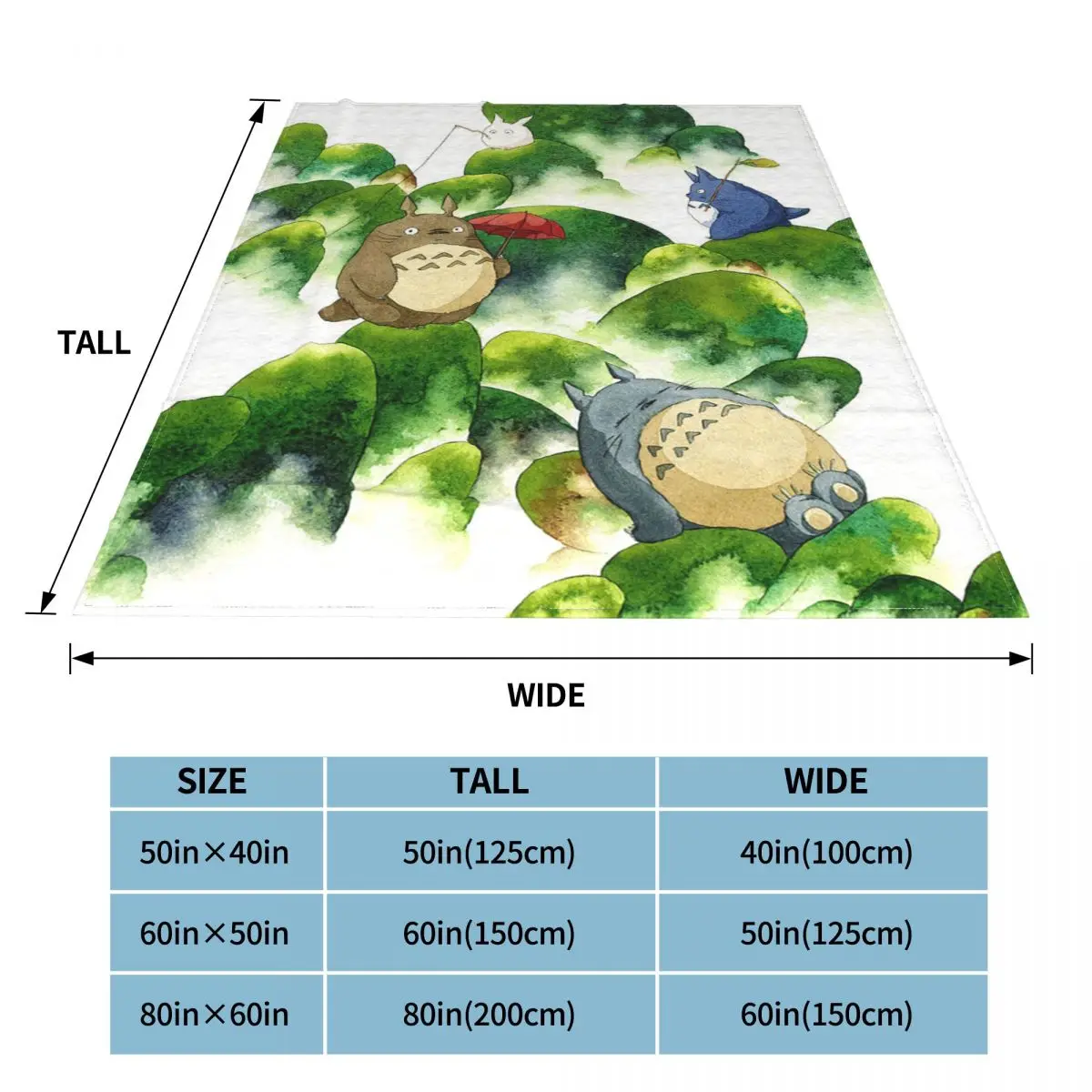 Одеяла фланелевые в японском стиле тонари из м/ф Мой сосед Тоторо 150x125 см | Дом и