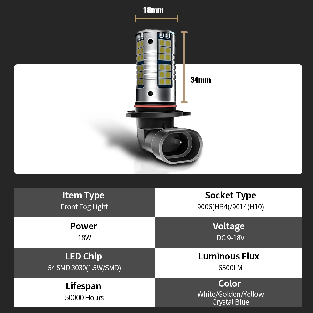 Светодиодные лампы для противотуманных фар HB4 9006 H10 9145 Canbus Ford Galaxy 2006-2012 Kuga 2 2013-2015