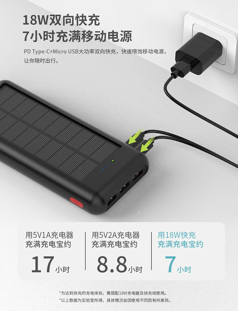Солнечное зарядное устройство 24000 мАч 3 USB Внешнее зарядное устройство банк питания для Xiaomi IPhone X Портативный внешний аккумулятор PD Быстрая зарядка