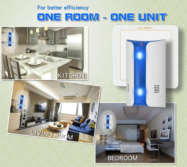 Великобритания/ЕС/США ультразвуковой борьба с вредителями отклонить Крыса