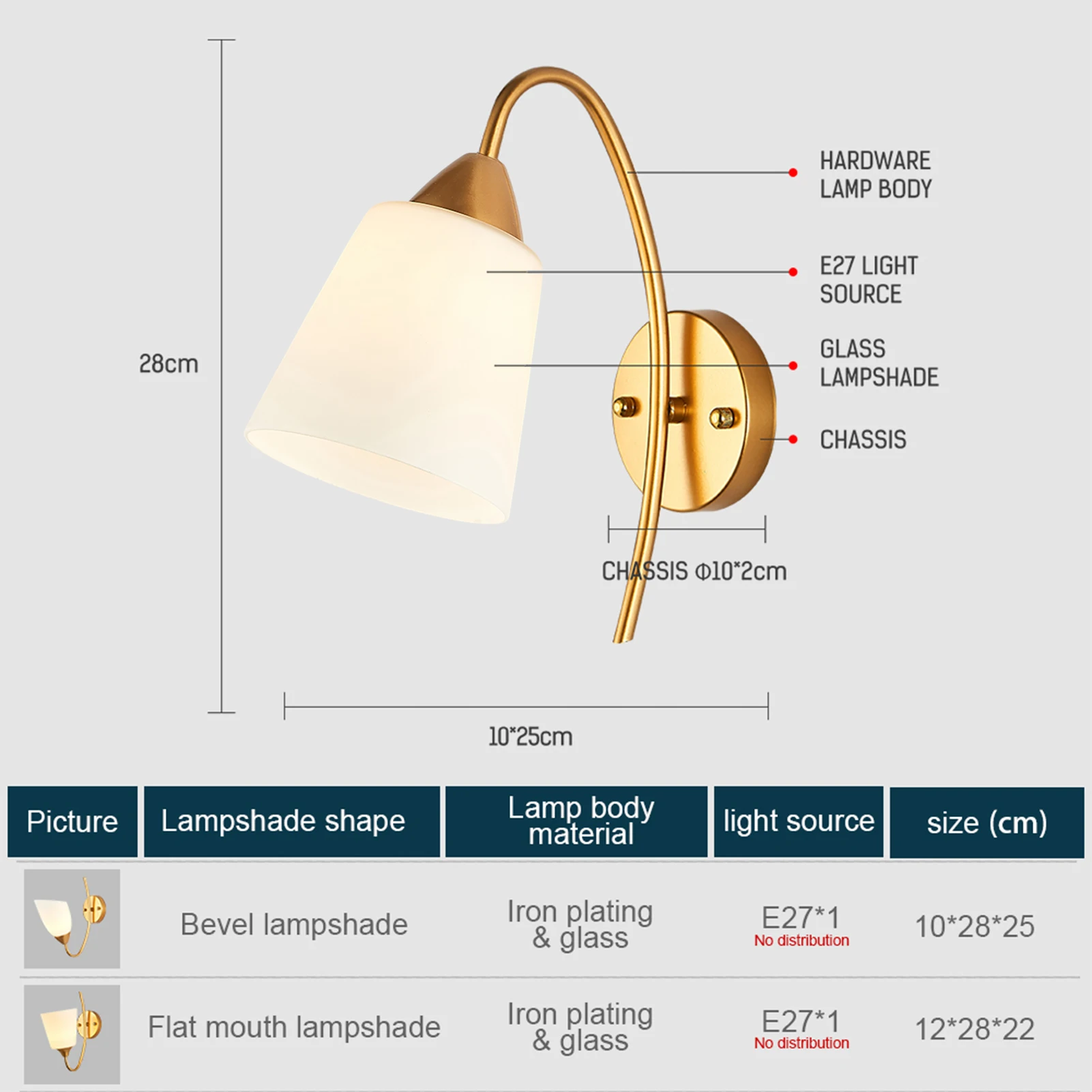 

Modern Wall Lamp Decoration European Style Bedside Bedroom Lighting Without Bulb Universal E27 Living Room Wandlamp 2021 New Hot
