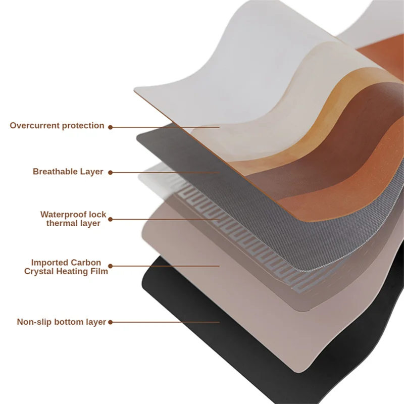 Умный подогреваемый Электрический коврик для офиса Настольный мыши зимний