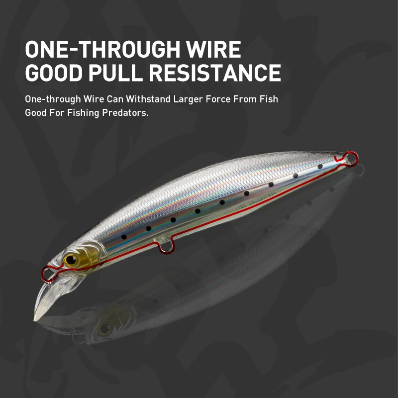 Kingdom Floating Minnow Fishing Lures 100mm 20.7g 120mm 30g Professional Trolling Hard Swim Baits Saltwater Wobblers Crankbaits