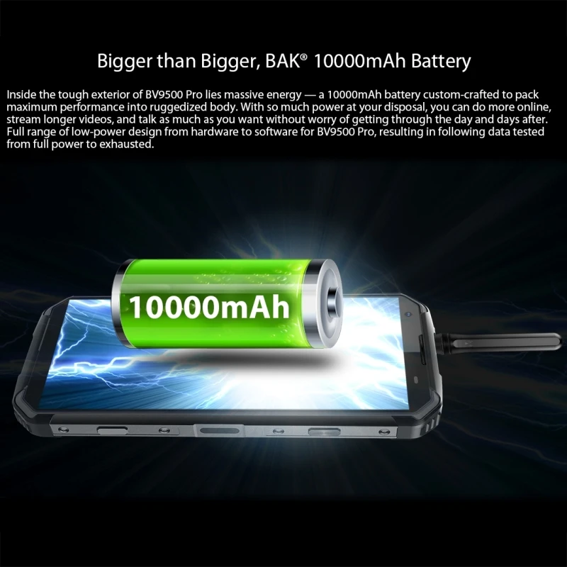 Blackview BV9500 Pro IP68 водонепроницаемый прочный смартфон 6 ГБ+ 128 Гб 5," Восьмиядерный рация 10000 мАч отпечаток пальца телефон nfc