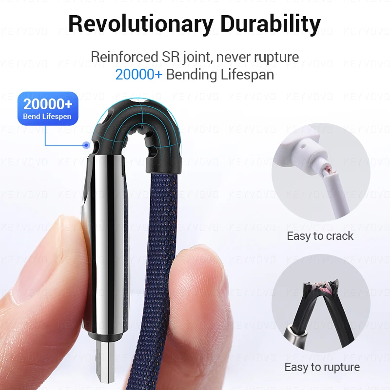 5a 2m usb type c cable fast charging phone android charger type c data cord qc3 0 for huawei p40 mate 40 30 xiaomi redmi samsung free global shipping