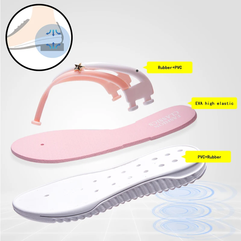 Womens Summer Slip-on Shoes Anti-slip Hard-wearing Fashion Leisure Slippers Beach Swimming Walking Indoor T-tied Flip Flops