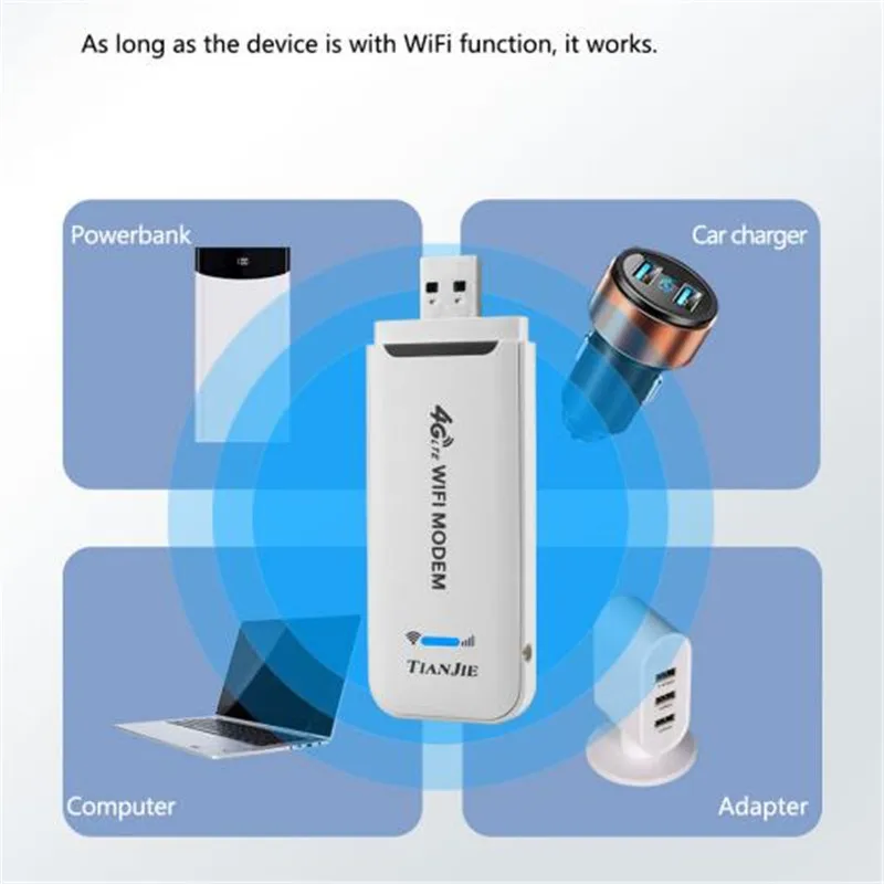 Wi-Fi-роутер с поддержкой Wi-Fi 150 Мбит/с | Компьютеры и офис