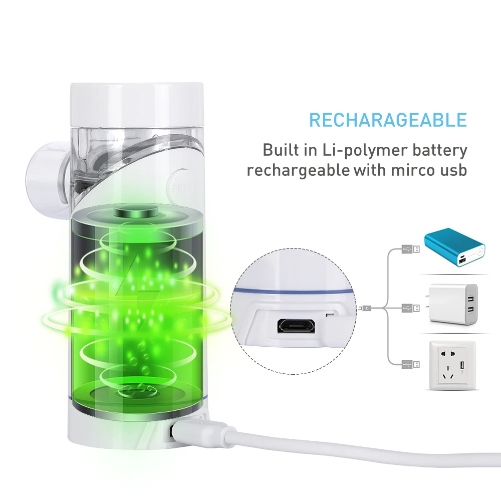 Ручной небулайзер с микро сеткой заряжаемый от USB Медицинский мини Ингалятор