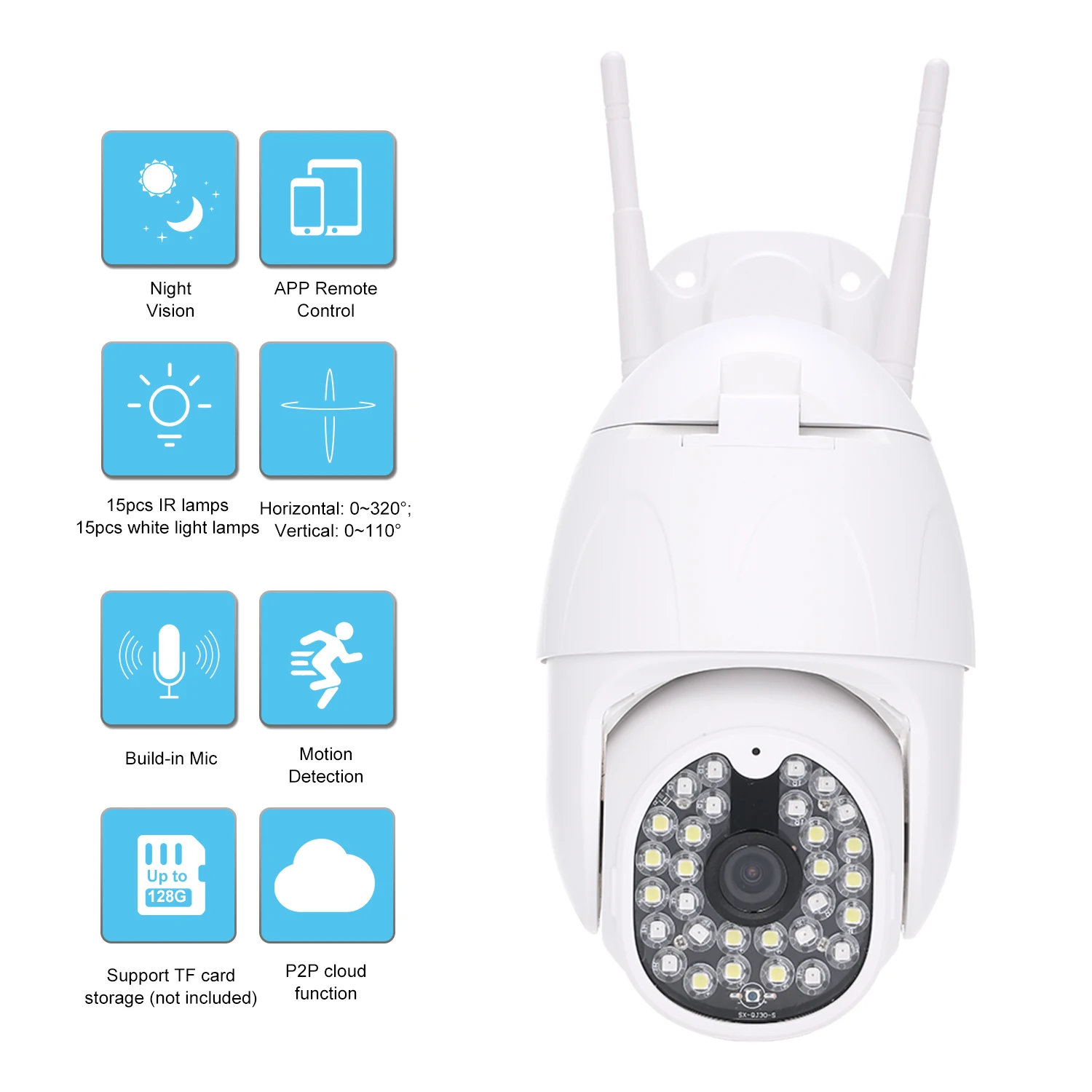 IP-камера купольная 1080P МП Wi-Fi PTZ | Безопасность и защита